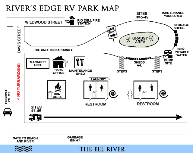 Rivers Edge Rv Park - Rio Dell, CA - RV Parks