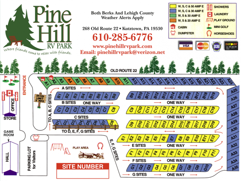 Pine Hill Campgrounds - Kutztown, PA - RV Parks