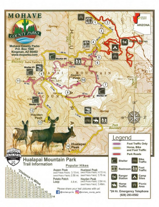 Hualapai Mountain Park - Kingman, AZ - County / City Parks - RVPoints.com